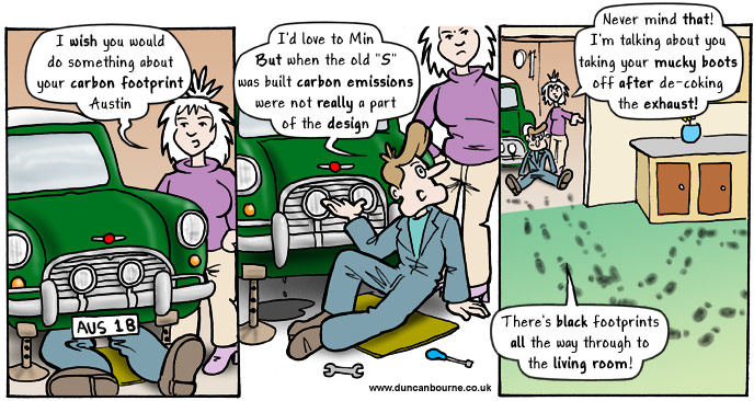 68 - Carbon footprint=